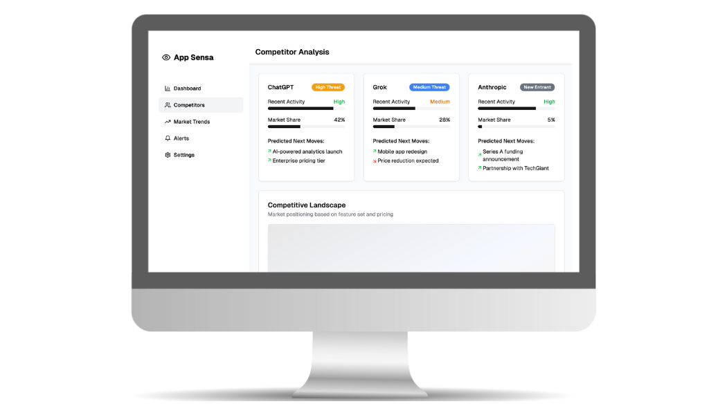 App Sensa Dashboard Preview