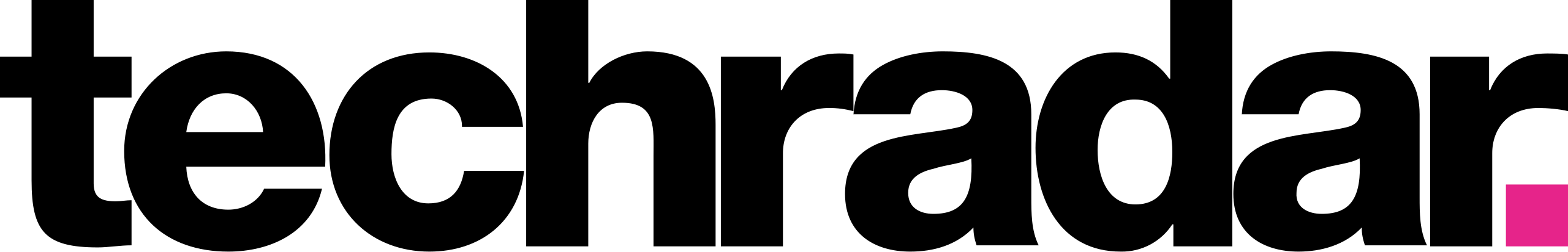 TechRadar